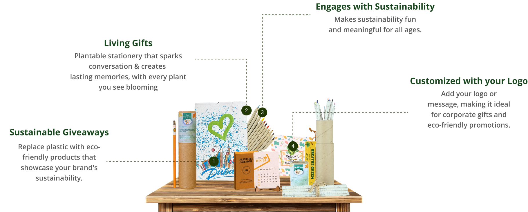 eco desktop image